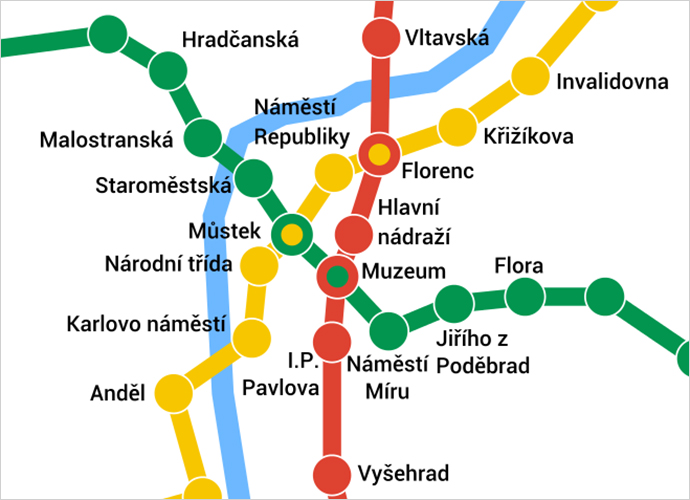 Mapa do metrô de Praga: estações mais turísticas